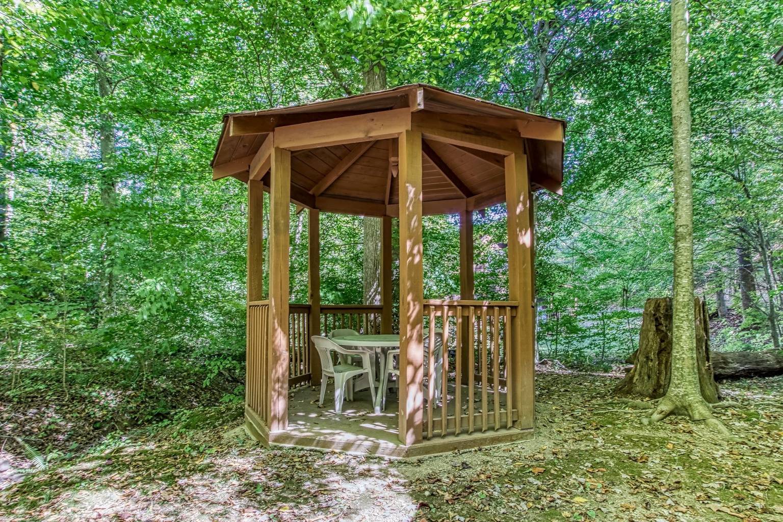 Pigeon Forge Vacation Rental